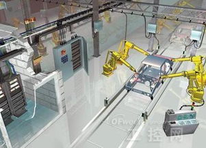 自动化工厂网络工程 10大核心工控产品指南